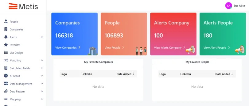 Why Venture Capital Firms Need Proprietary Sourcing Software: Introducing MetisX