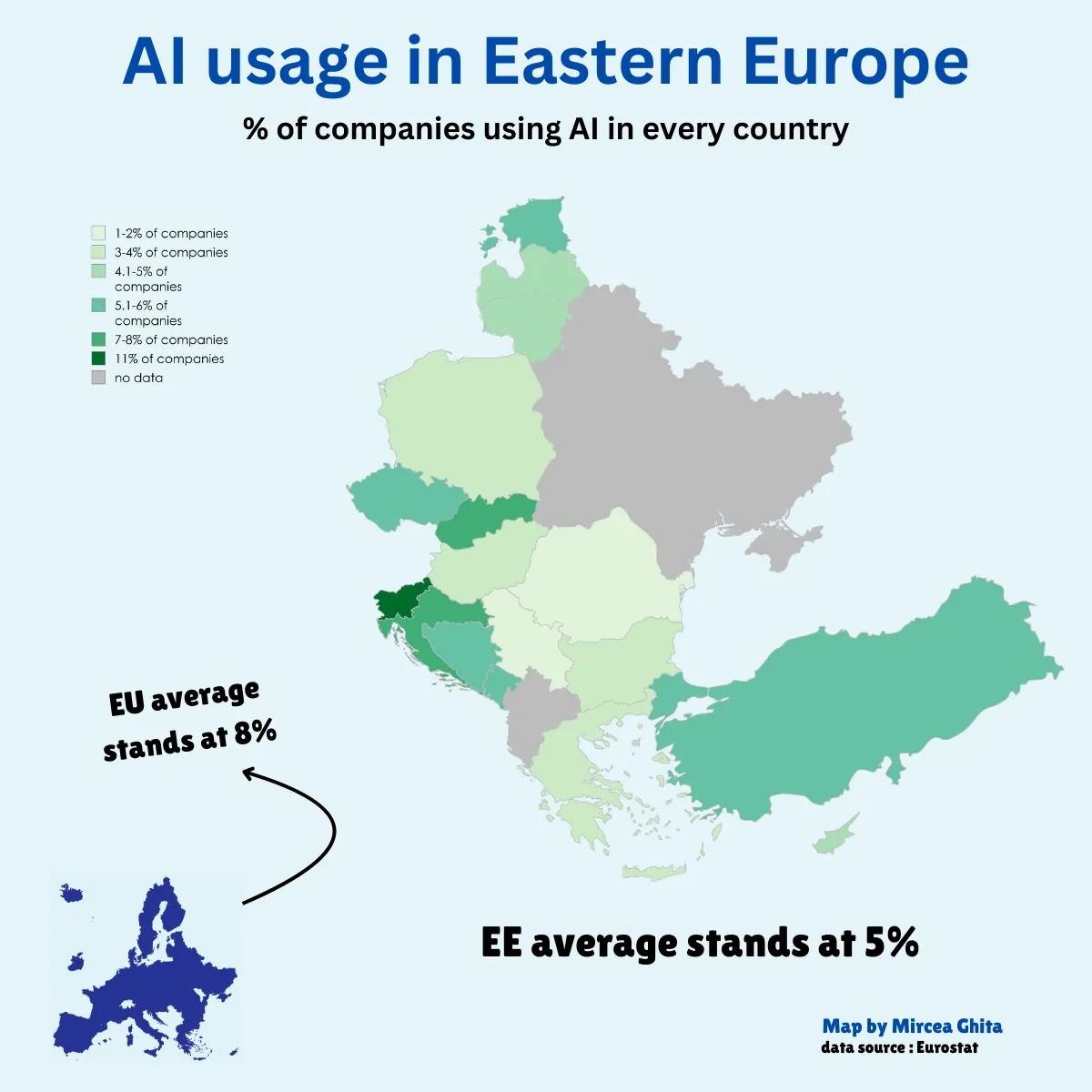 AI Usage in Eastern Europe