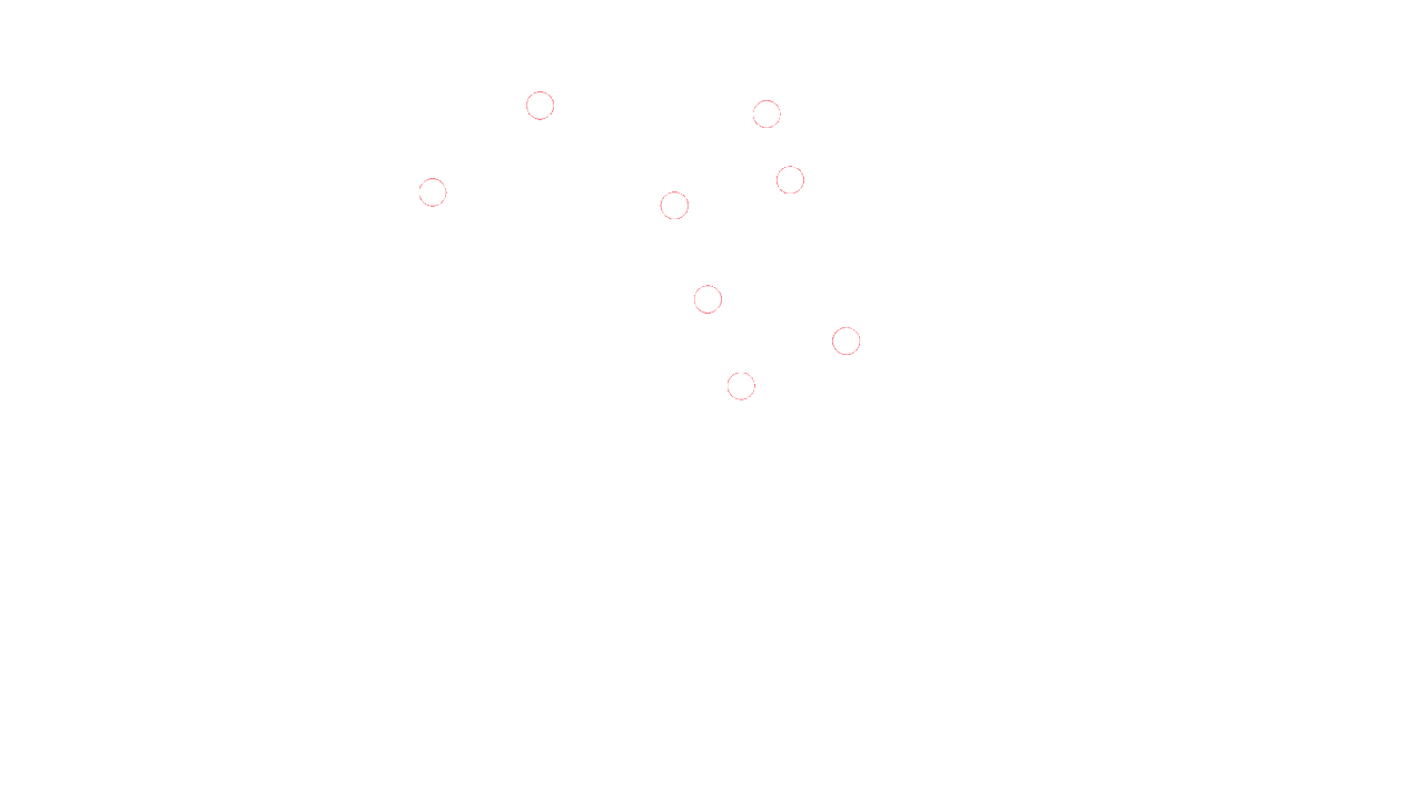 ERG Controls